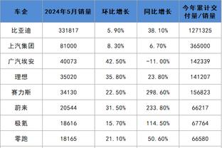 必威体育betway西汉姆联截图0